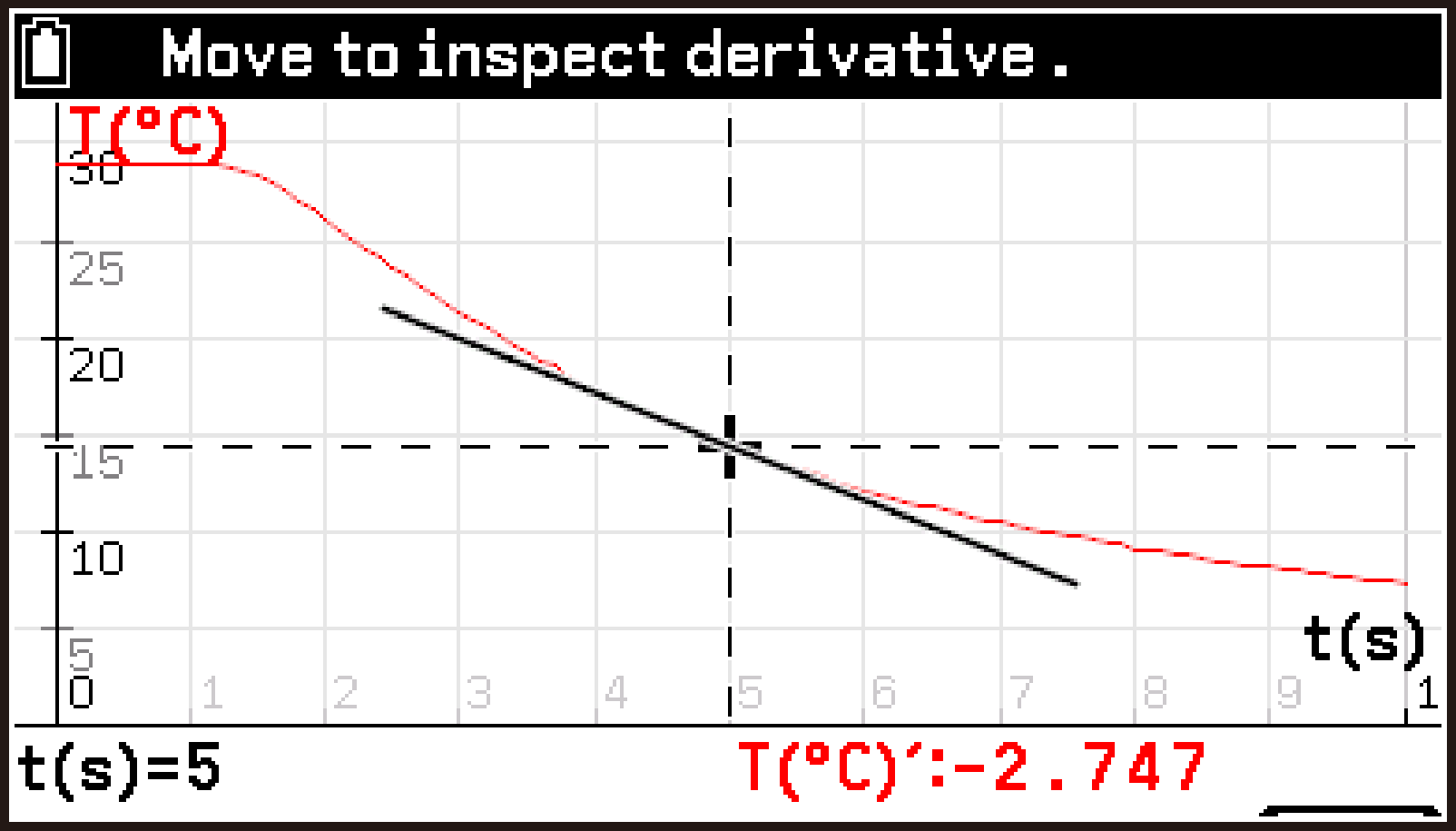 CY876_V2.1_E-CON5 _Display slope value_1